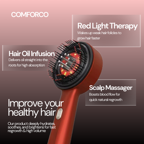 COMFORCO Revitalizing Hair Growth Massage Comb™